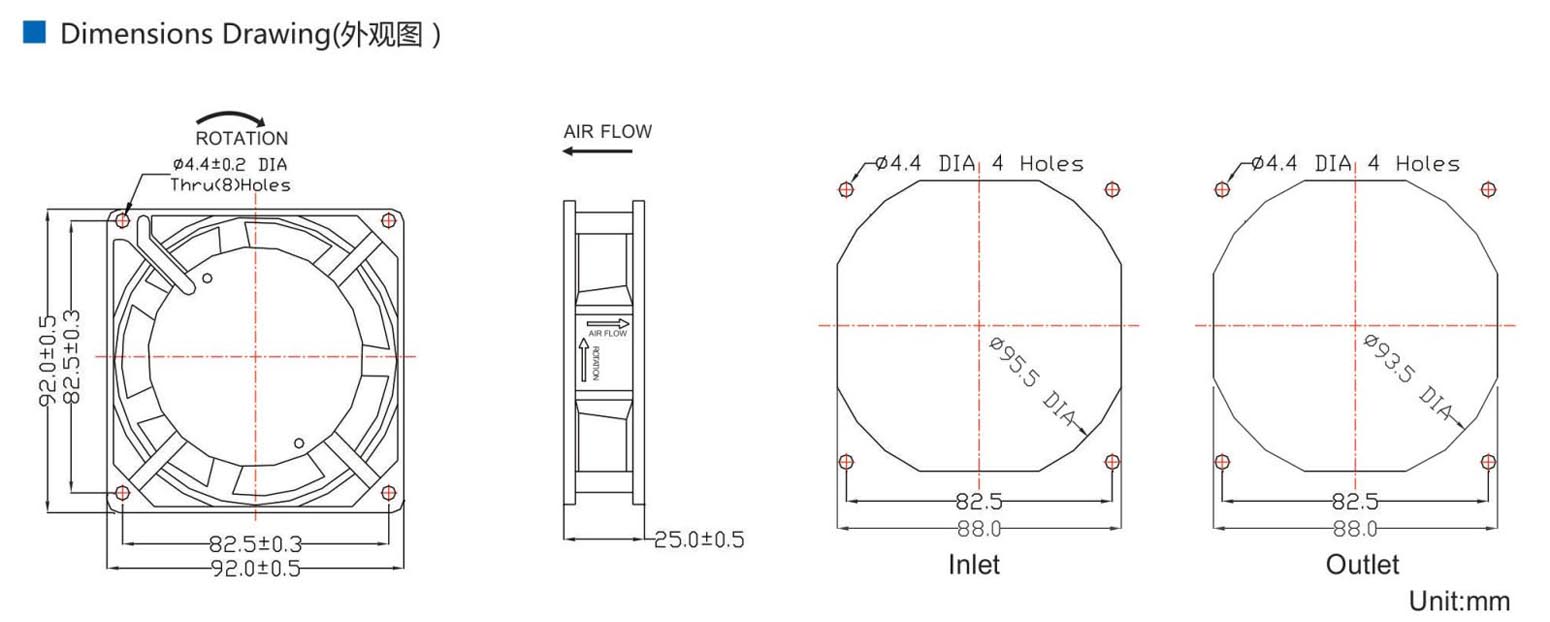 ac axial fan 9225